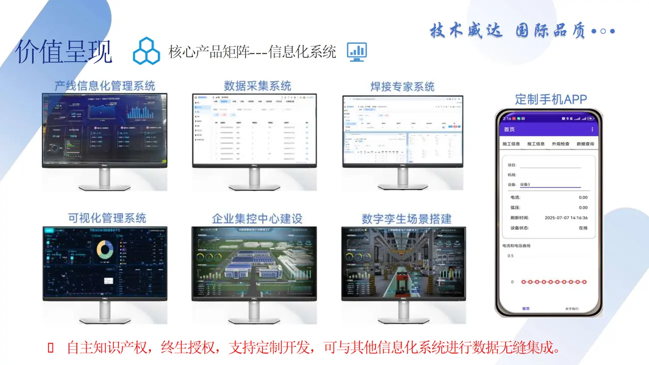 信息化系统